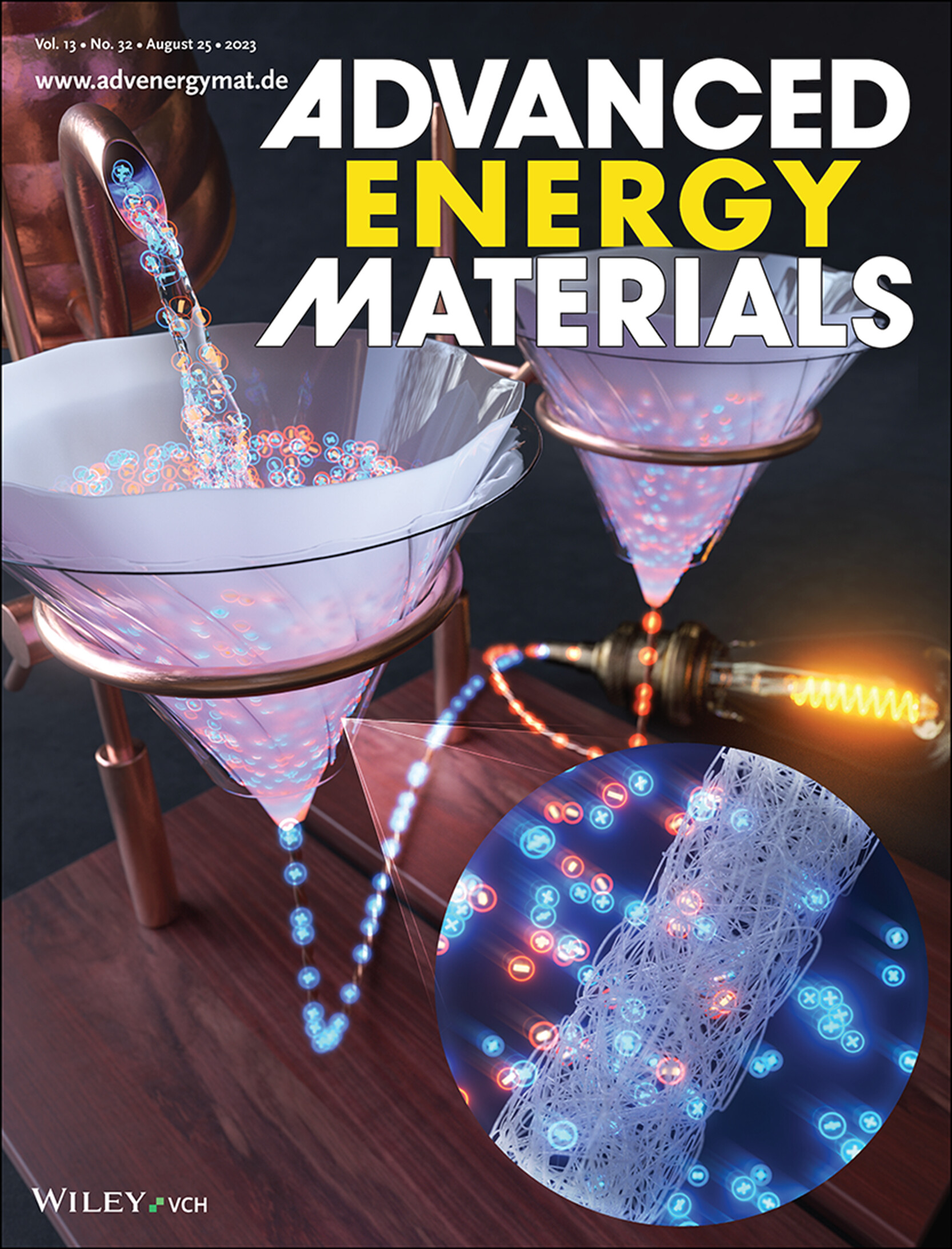 Advanced Energy Materials figure